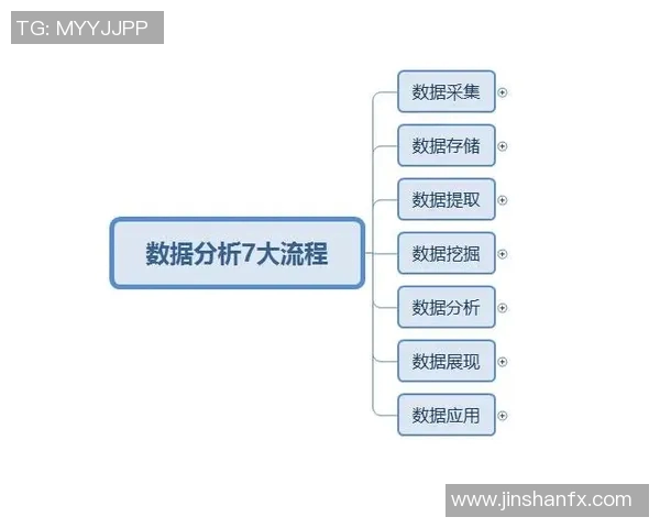 深圳乒乓球队技术表现数据分析探讨与提升策略研究